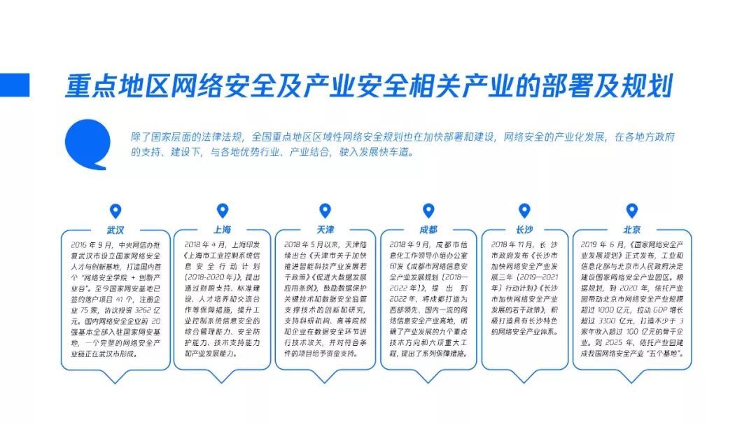 2020产业安全报告：产业互联网时代的安全战略观