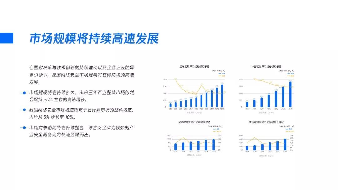 2020产业安全报告：产业互联网时代的安全战略观