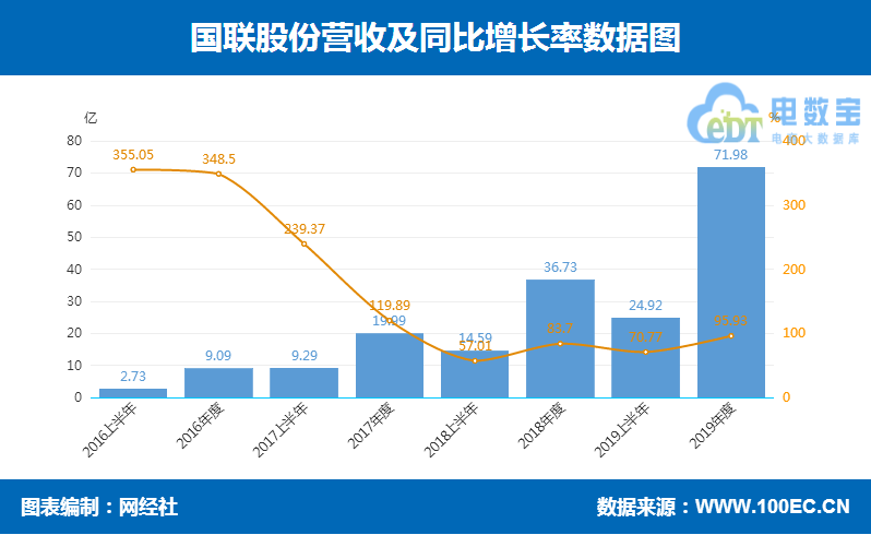 QQ截图20200320103927.png