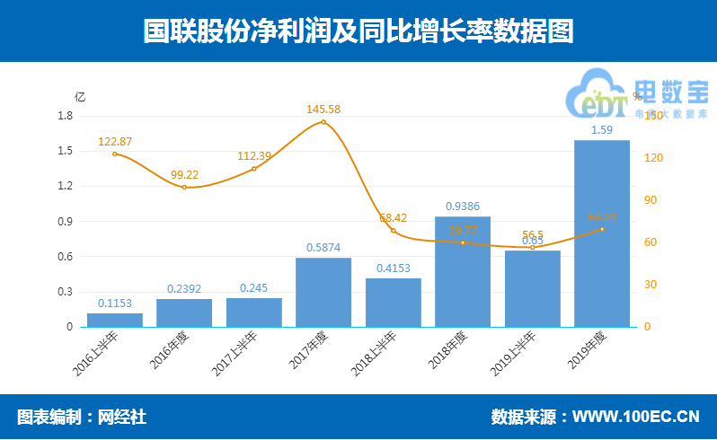 QQ截图20200320103947.png