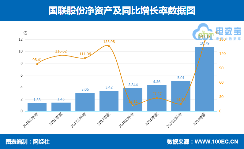 QQ截图20200320104023.png