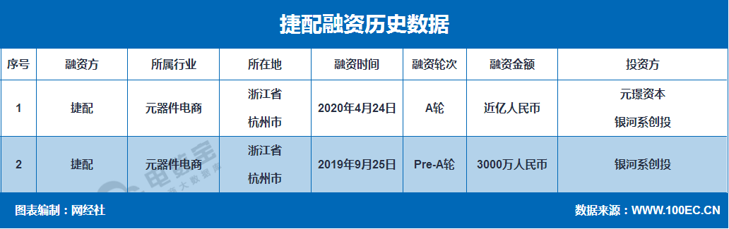 QQ截圖20200424110727.png