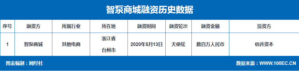 QQ截图20200514111030.png