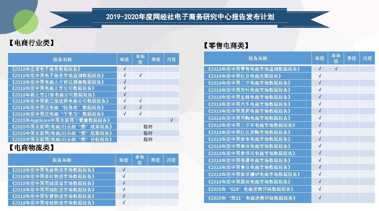 《2020年4月电商APP月活数据报告》（20200525）_页面_04.jpg