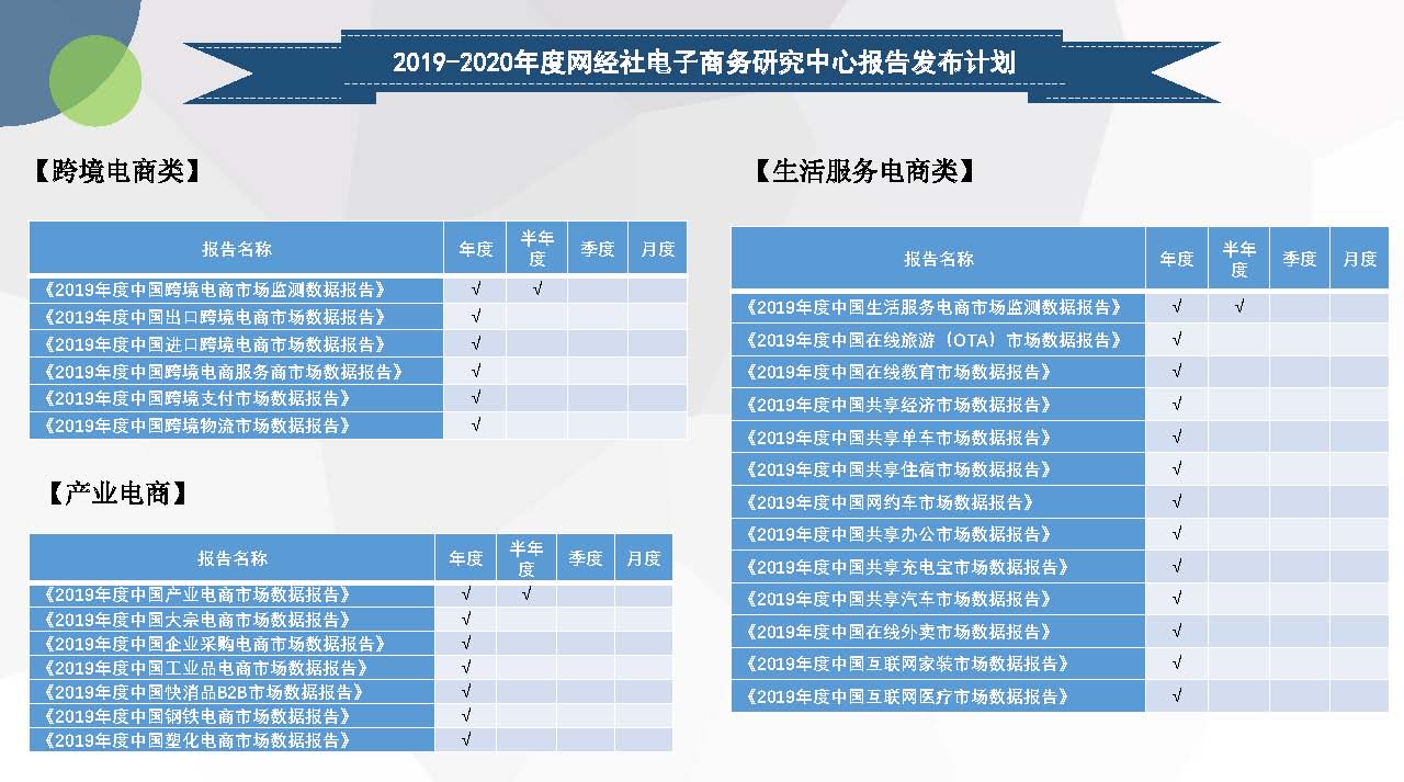 《2020年4月电商APP月活数据报告》（20200525）_页面_05.jpg