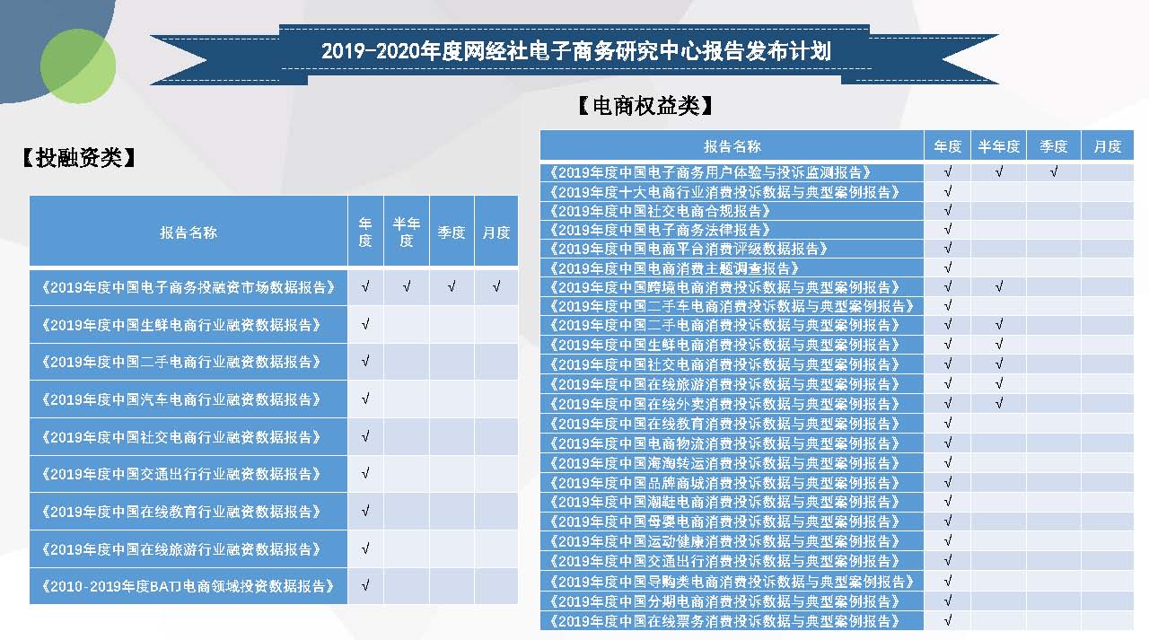 《2020年4月电商APP月活数据报告》（20200525）_页面_06.jpg