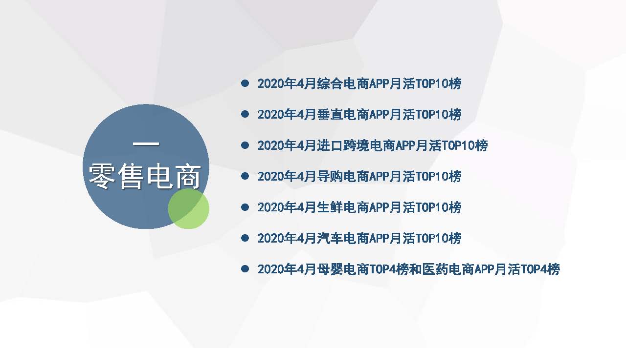 《2020年4月电商APP月活数据报告》（20200525）_页面_08.jpg