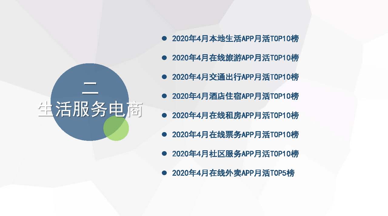 《2020年4月电商APP月活数据报告》（20200525）_页面_16.jpg