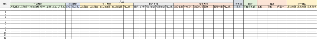 2020年跨境電商還有機(jī)會(huì)入局嗎？