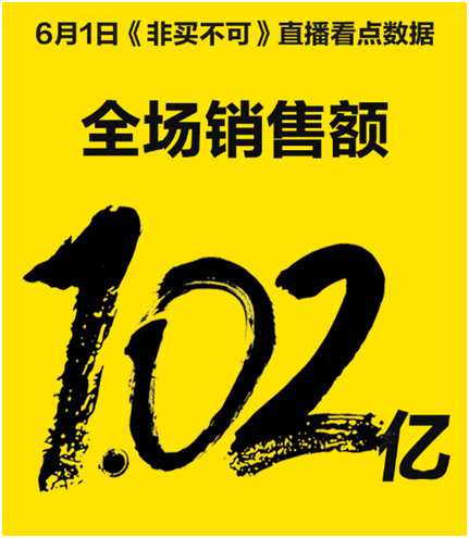 1591061325681281.png 圖片.png