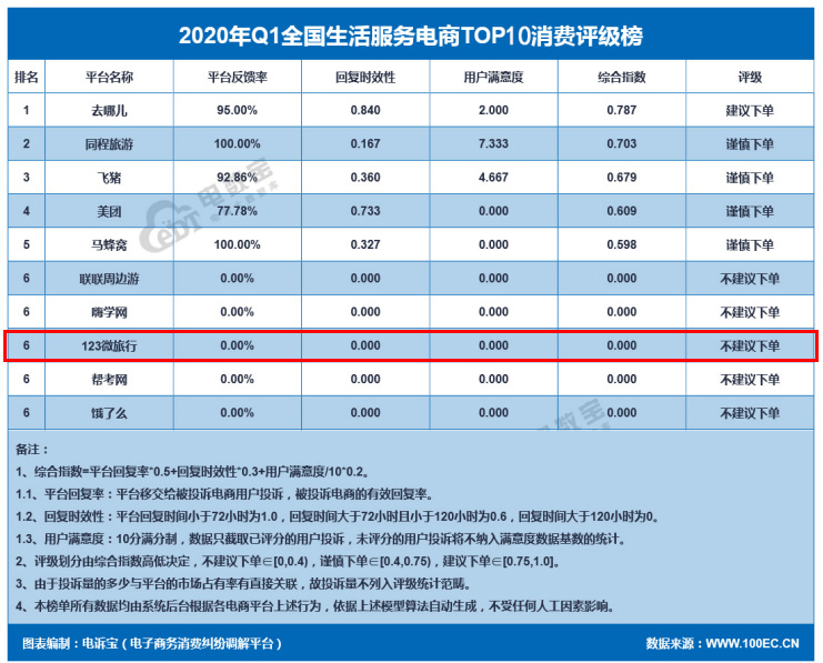 123未履行.jpg