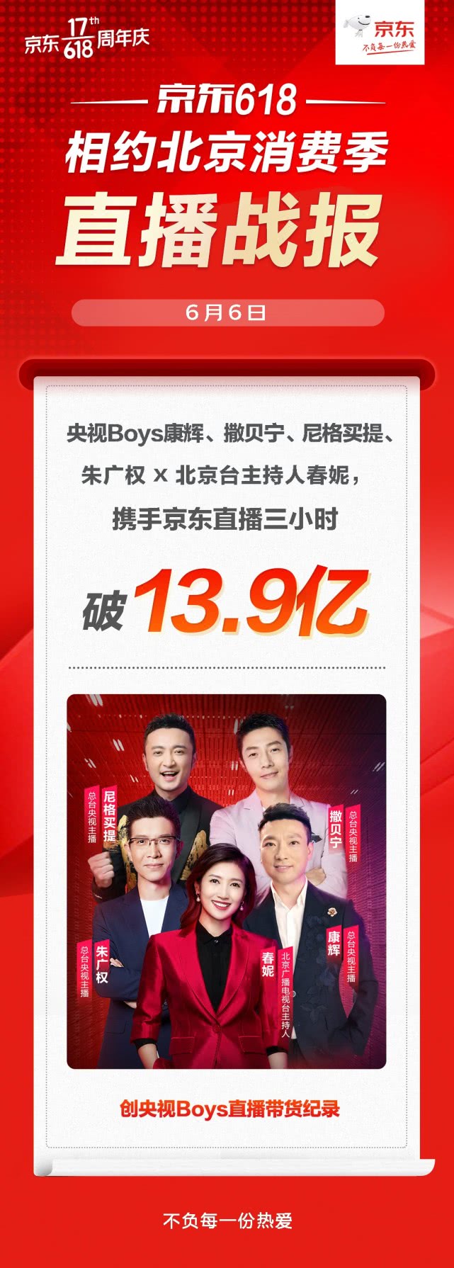 央视主播团及春妮携手京东直播3小时带货破13.9亿元_零售_电商报