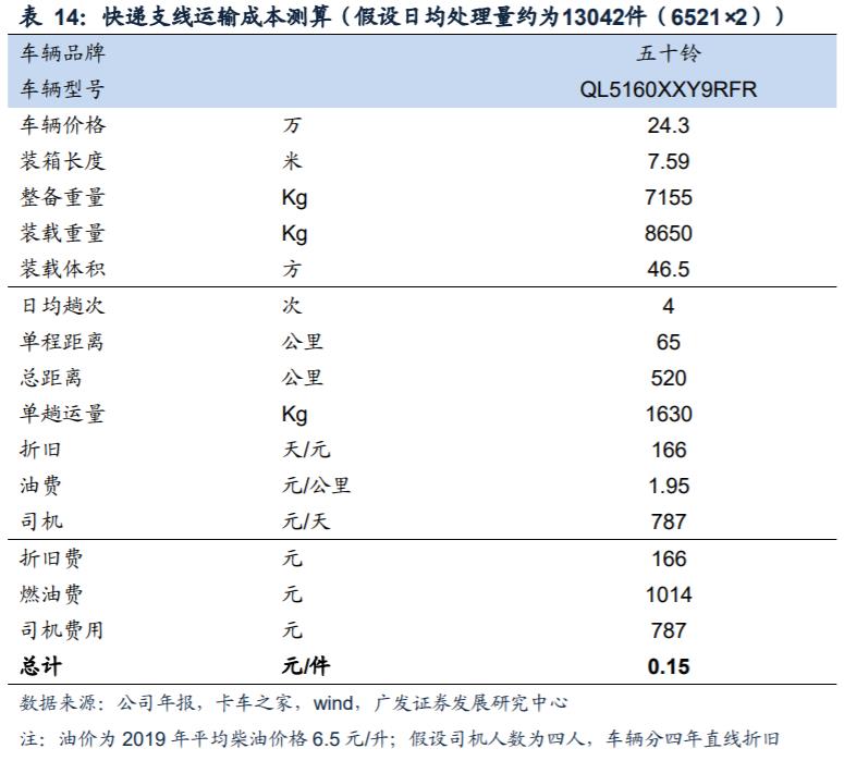 表14.jpg