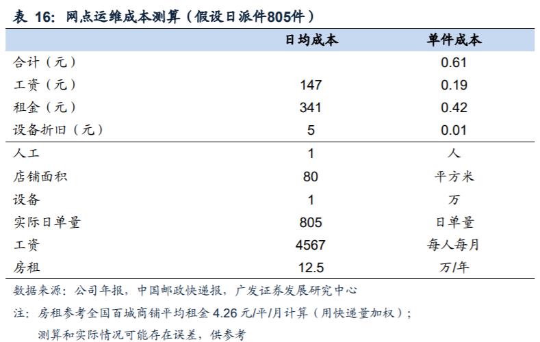 表16.jpg