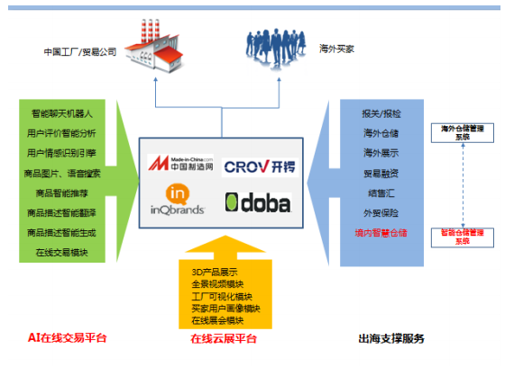 QQ截图20200629163734.png
