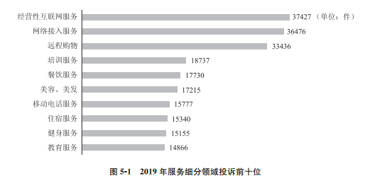 电商信用体系.png