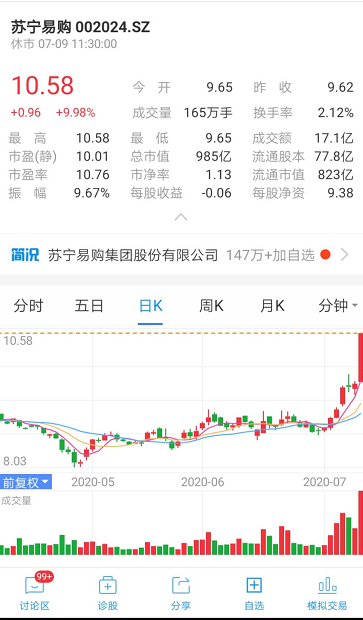 1594266681964514.png 图片.png