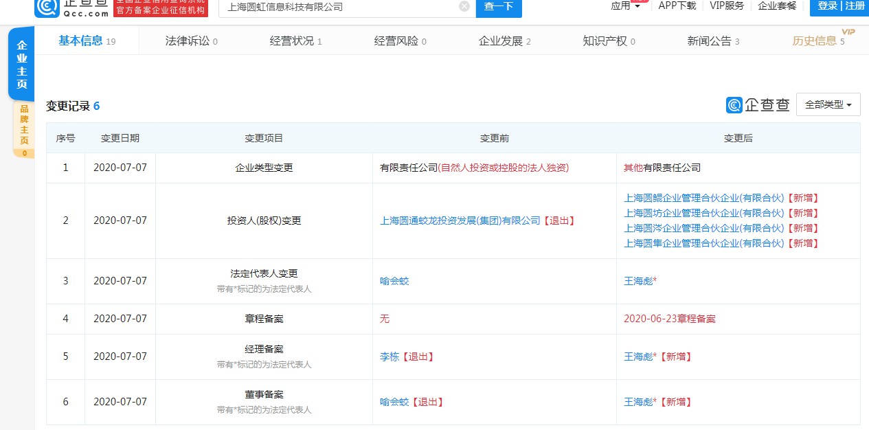 喻渭蛟卸任圆通旗下“圆虹信息”法定代表人_物流_电商报