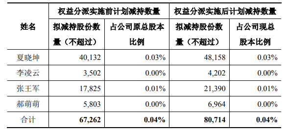 QQ截图20200716094811.png