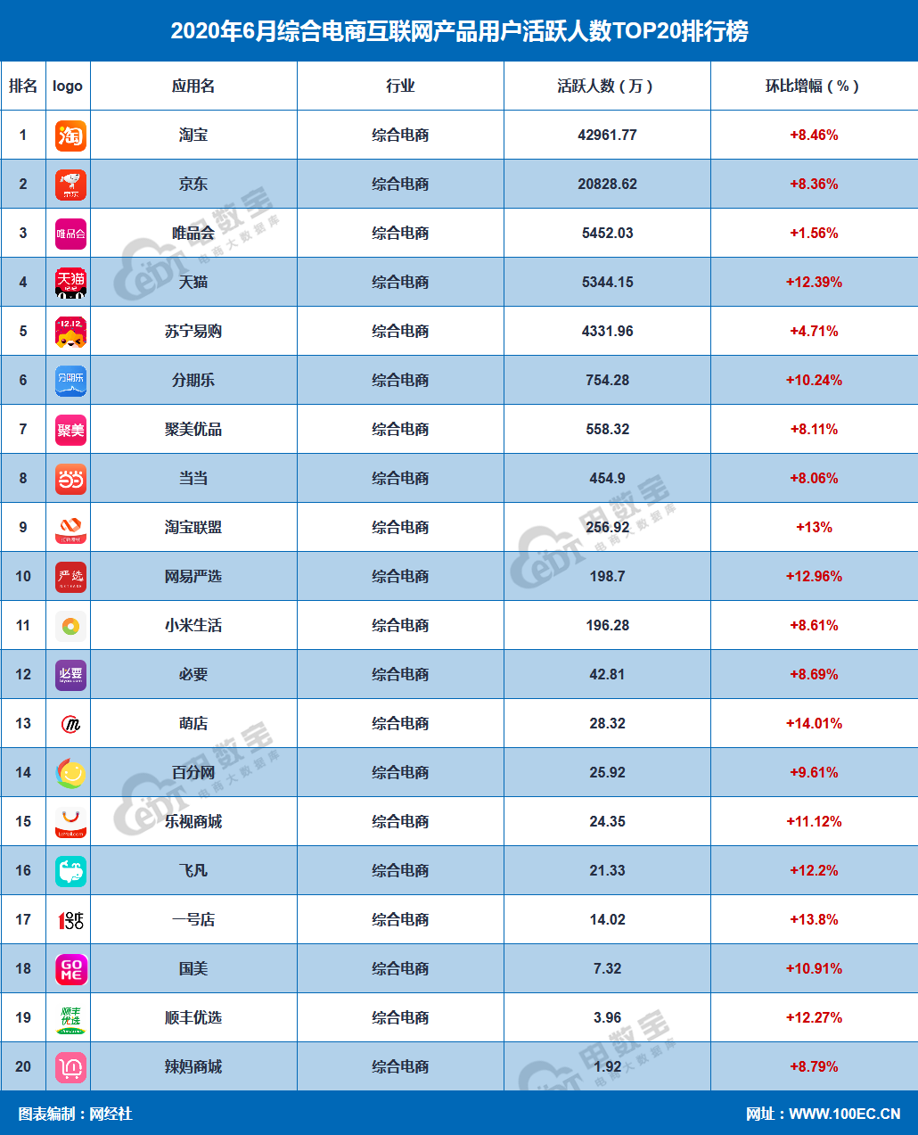 火狐截图_2020-07-20T02-28-54.078Z.png