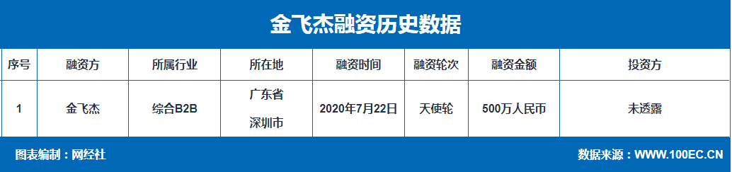 QQ截图20200723103026.png