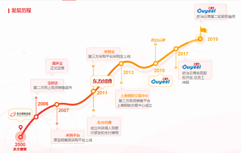 QQ截图20200806141215.png