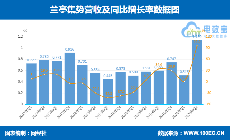 QQ截图20200820100220.png