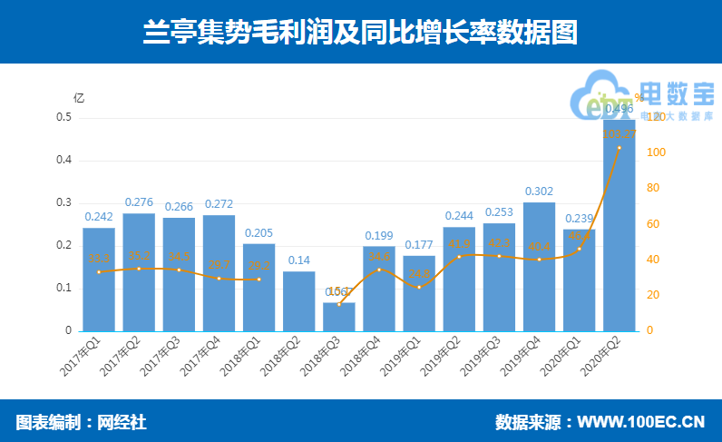 QQ截图20200820100245.png