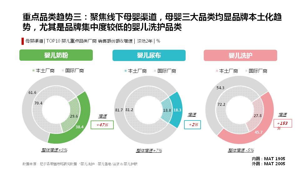 幻灯片9.JPG