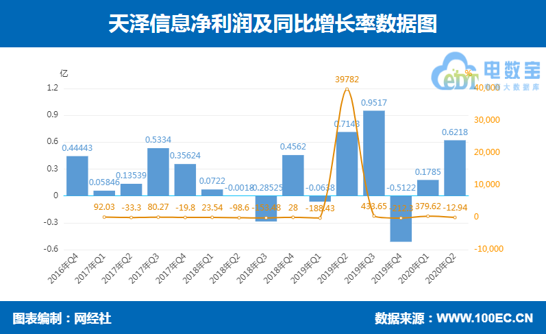 QQ截图20200831094759.png