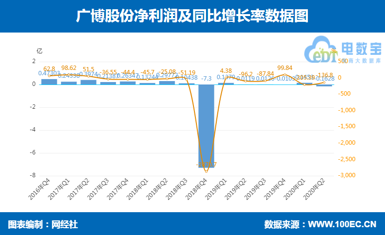 QQ截图20200831141157.png