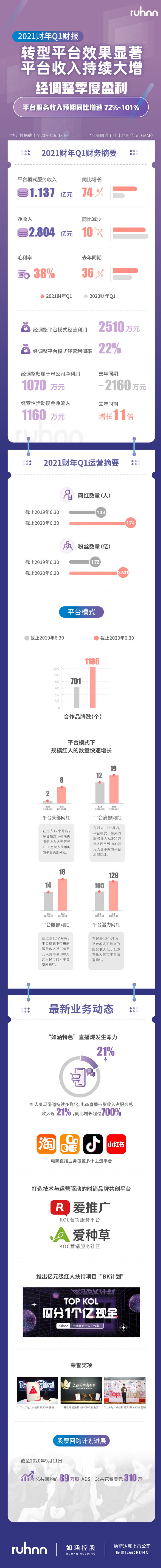 火狐截图_2020-09-14T08-48-13.026Z.png