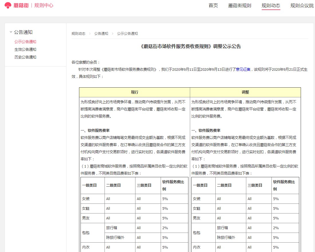 蘑菇街调整软件服务费收费规则 9月21日生效_零售_电商报