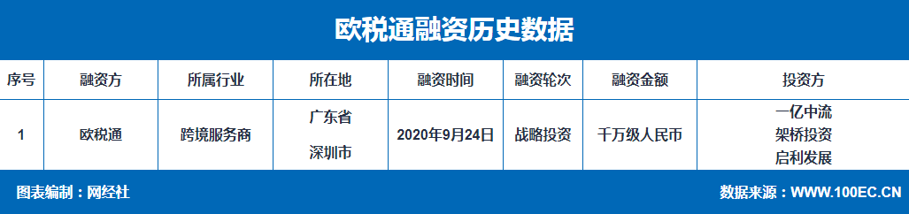 QQ截图20200925105324.png