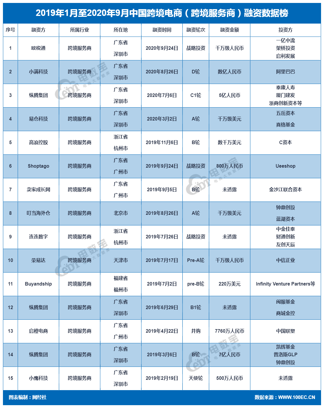 下载.png