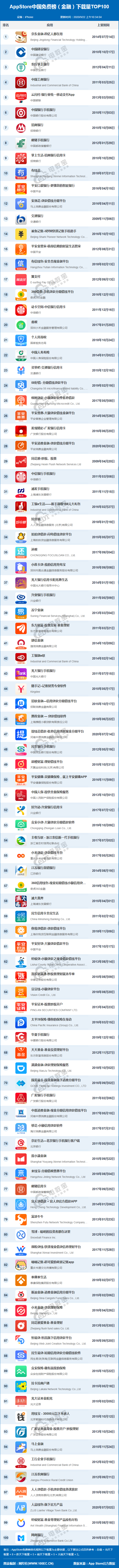 QQ截图20200922103320 (1).png