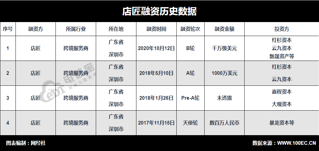 QQ截图20201013104120.png
