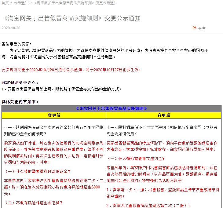 淘宝调整卖家出售假冒商品违规处理实施细则_零售_电商报