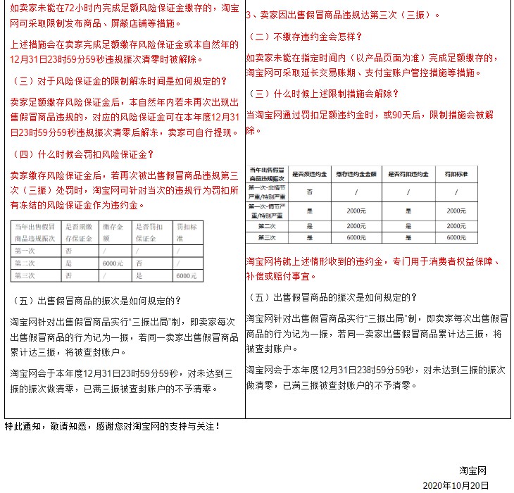 淘宝调整卖家出售假冒商品违规处理实施细则_零售_电商报