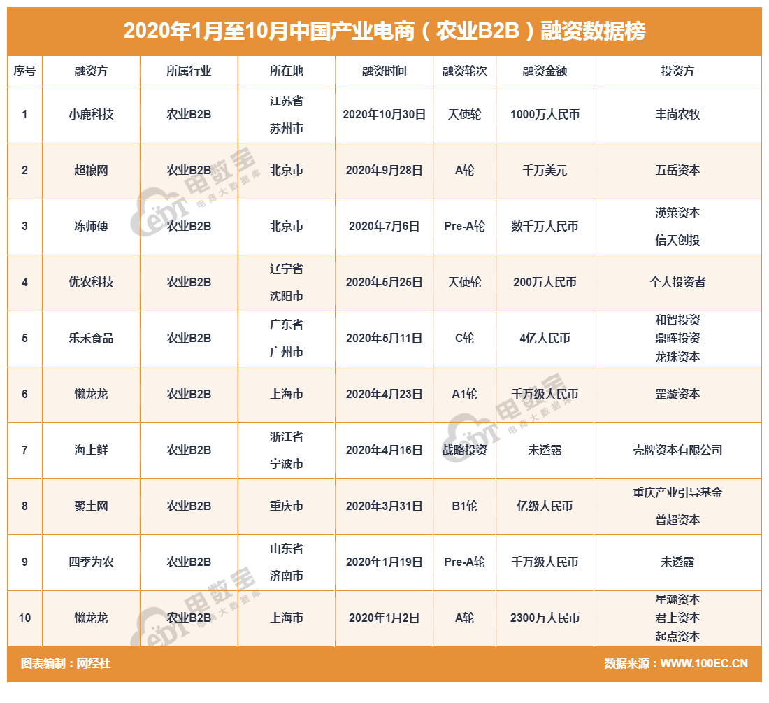 下载.png