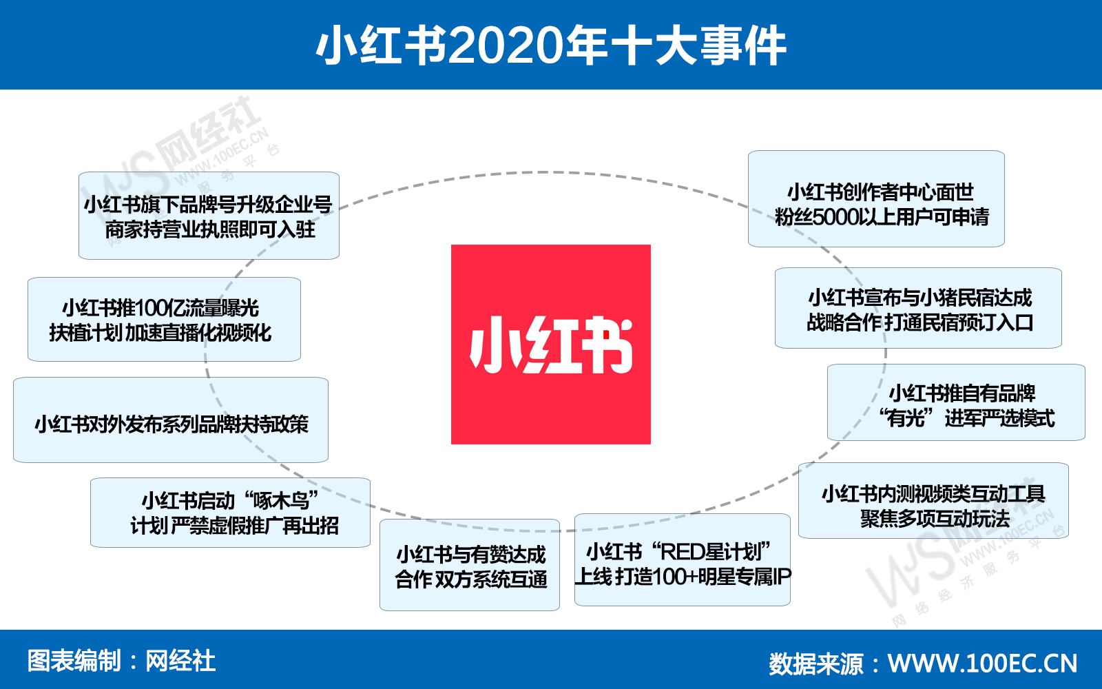 1609754813592191.png image.png