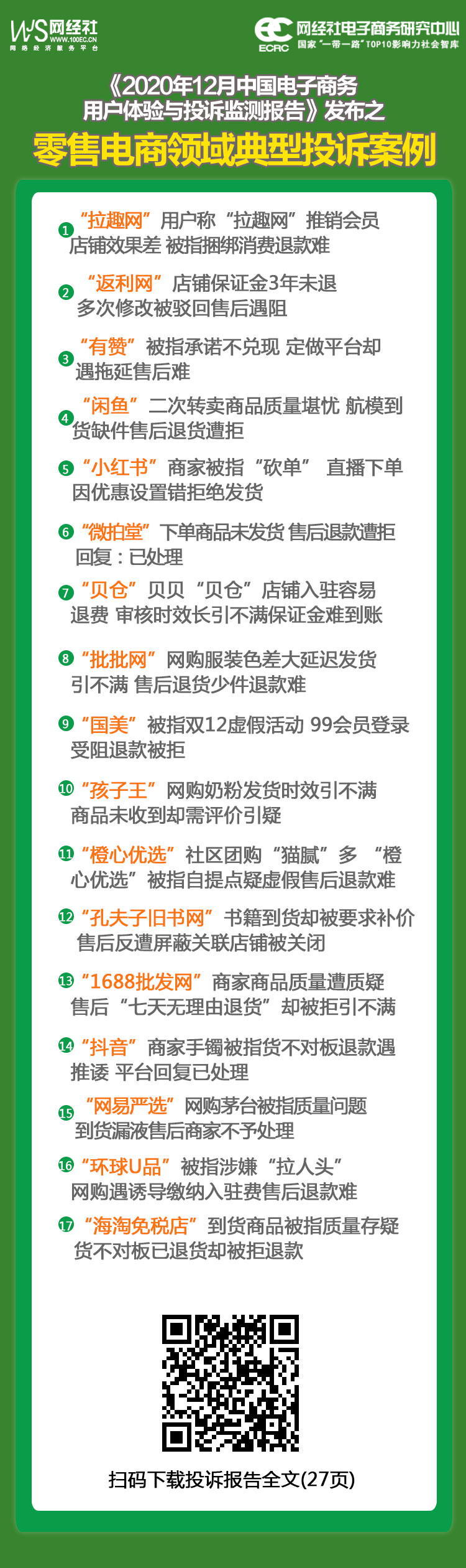 投诉案例12月份.jpg