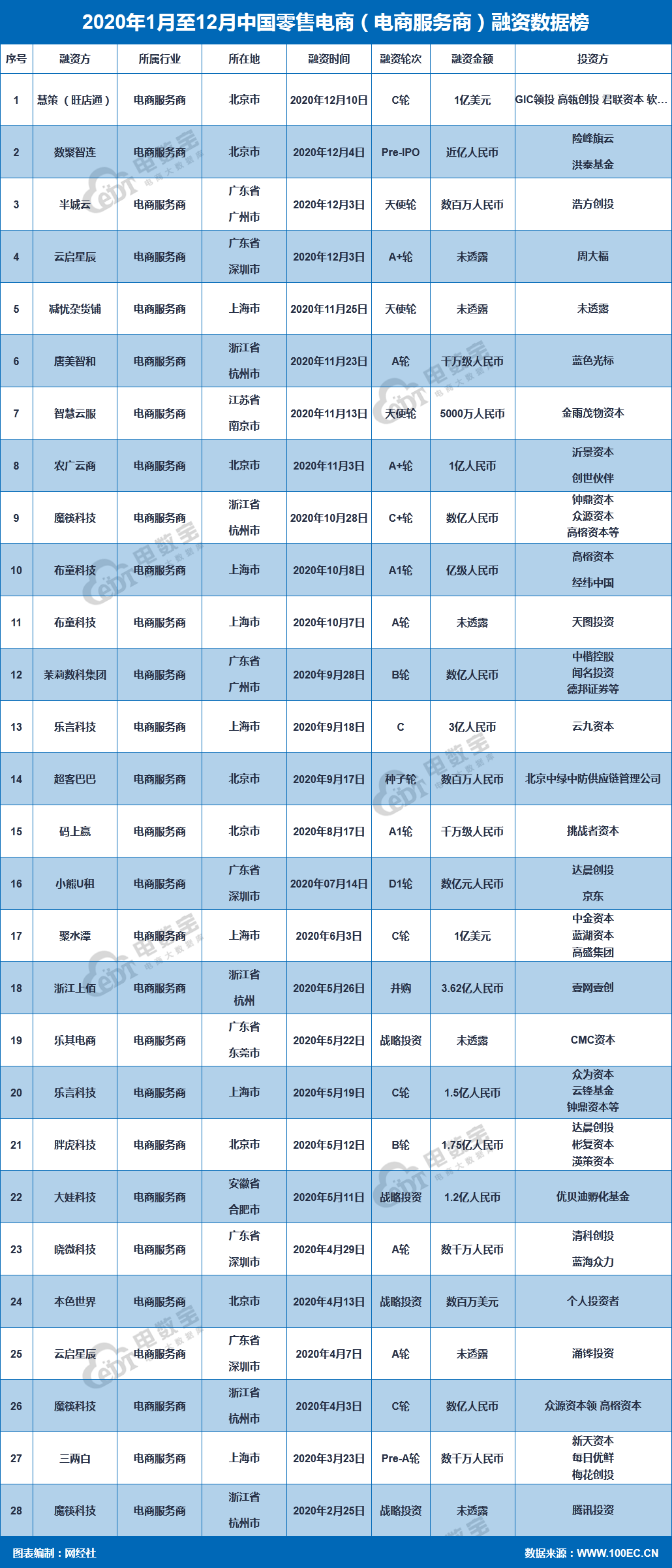 火狐截图_2021-01-06T08-24-28.803Z.png