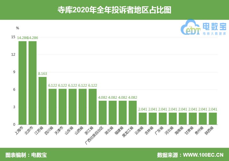 QQ截图20210115170228.jpg