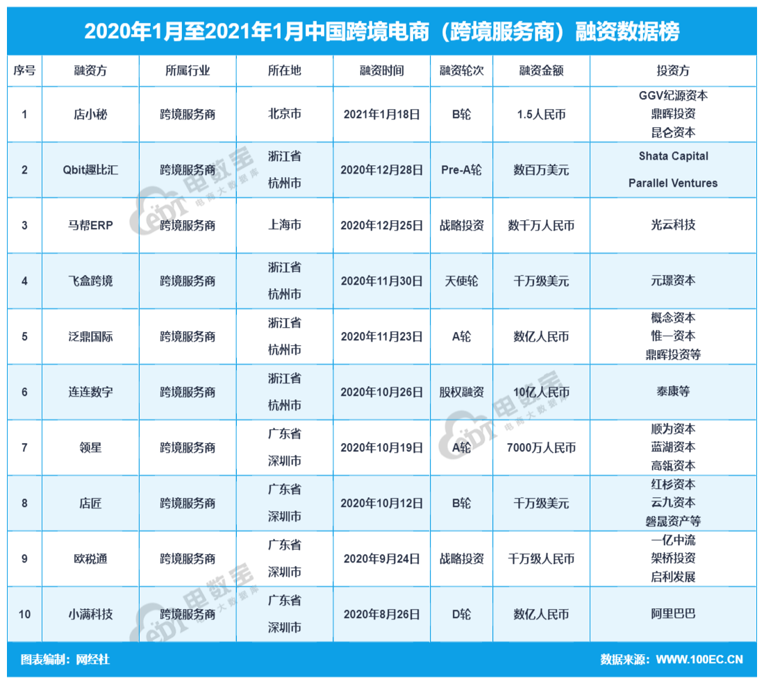 下载.png