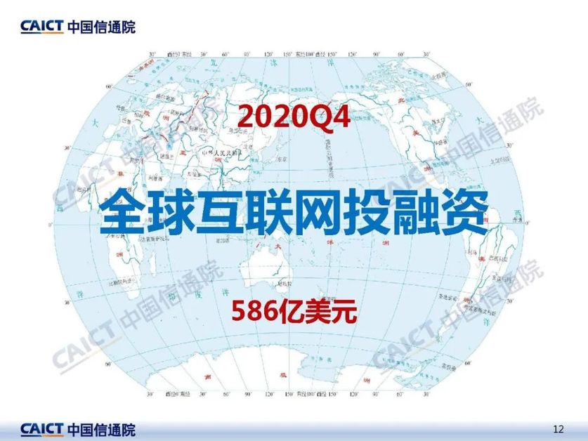 2020年第四季度全球互联网投融资586亿美元