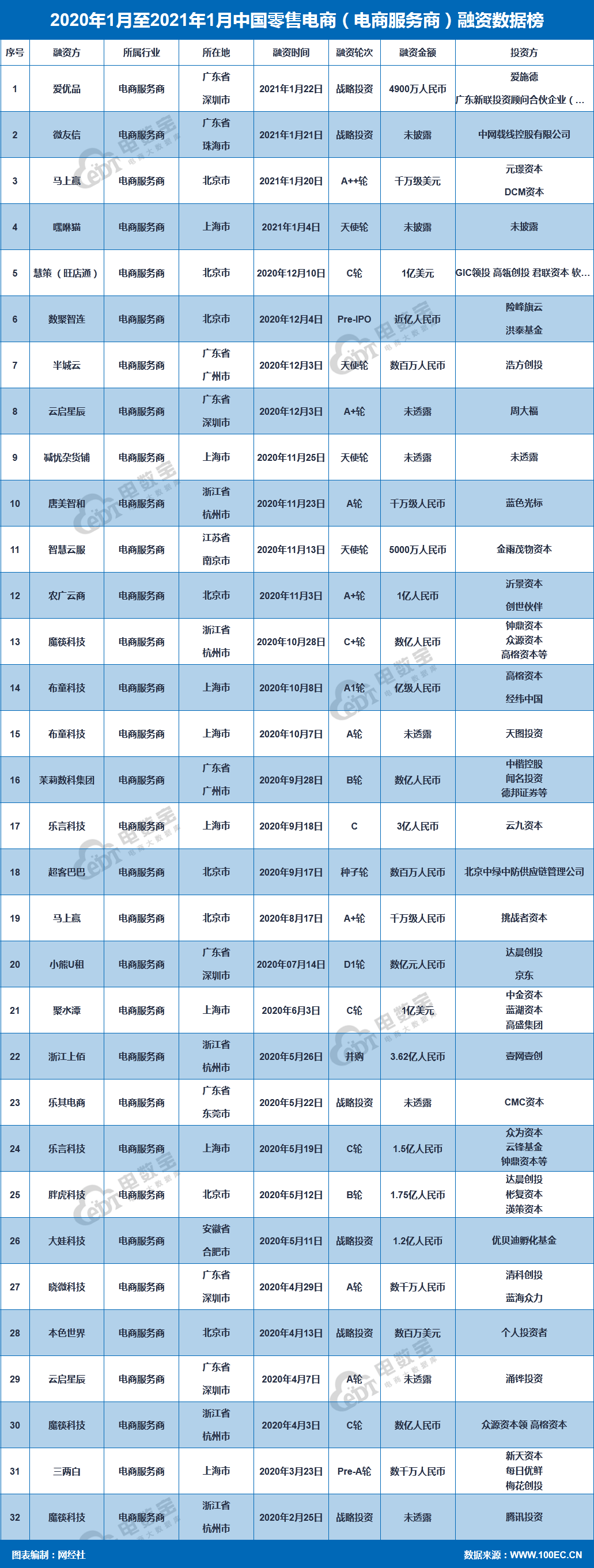 火狐截图_2021-01-23T06-21-37.776Z.png