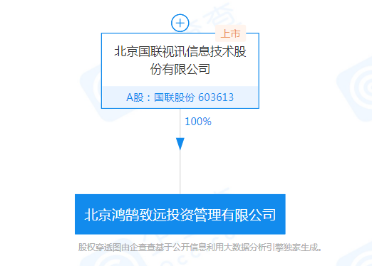 QQ截图20210127101138.png