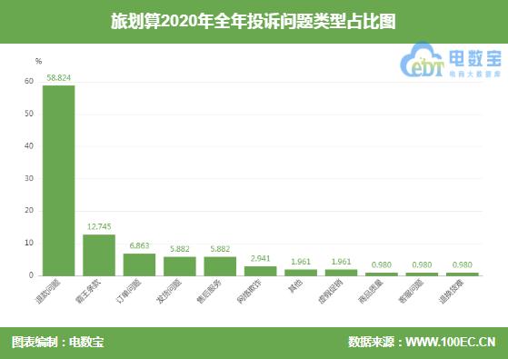 360截图20210204105948347.jpg