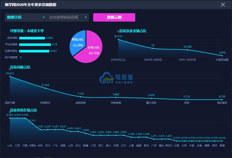 360截图20210208134941810.jpg